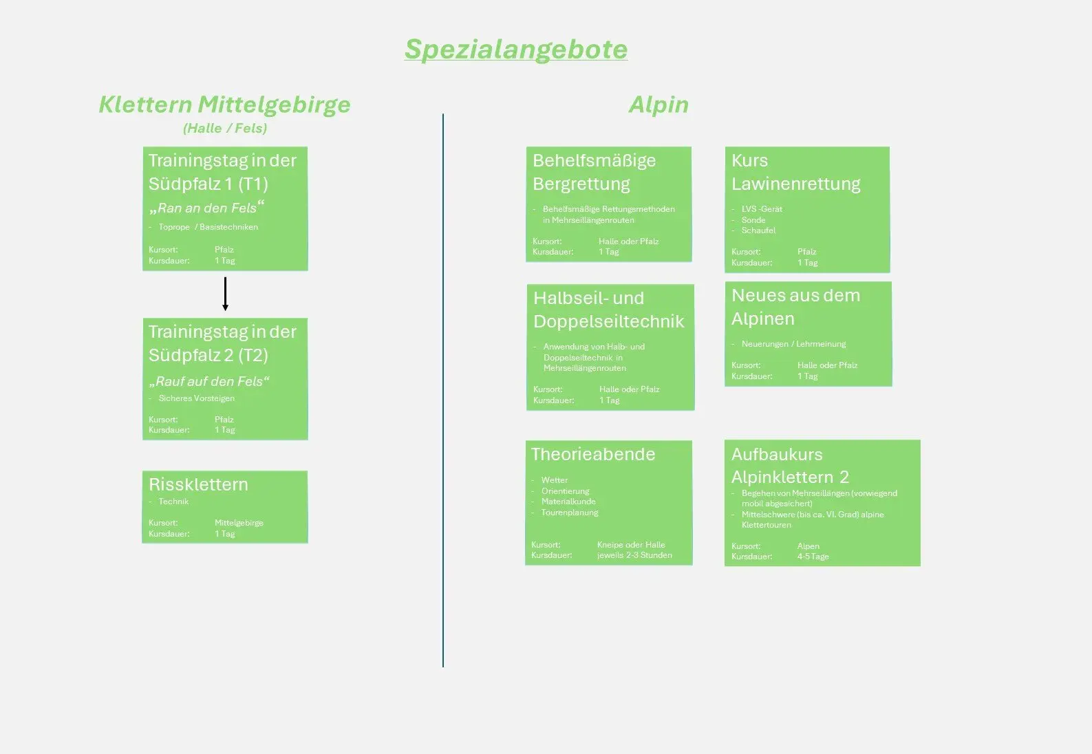 © DAV Kaiserslautern