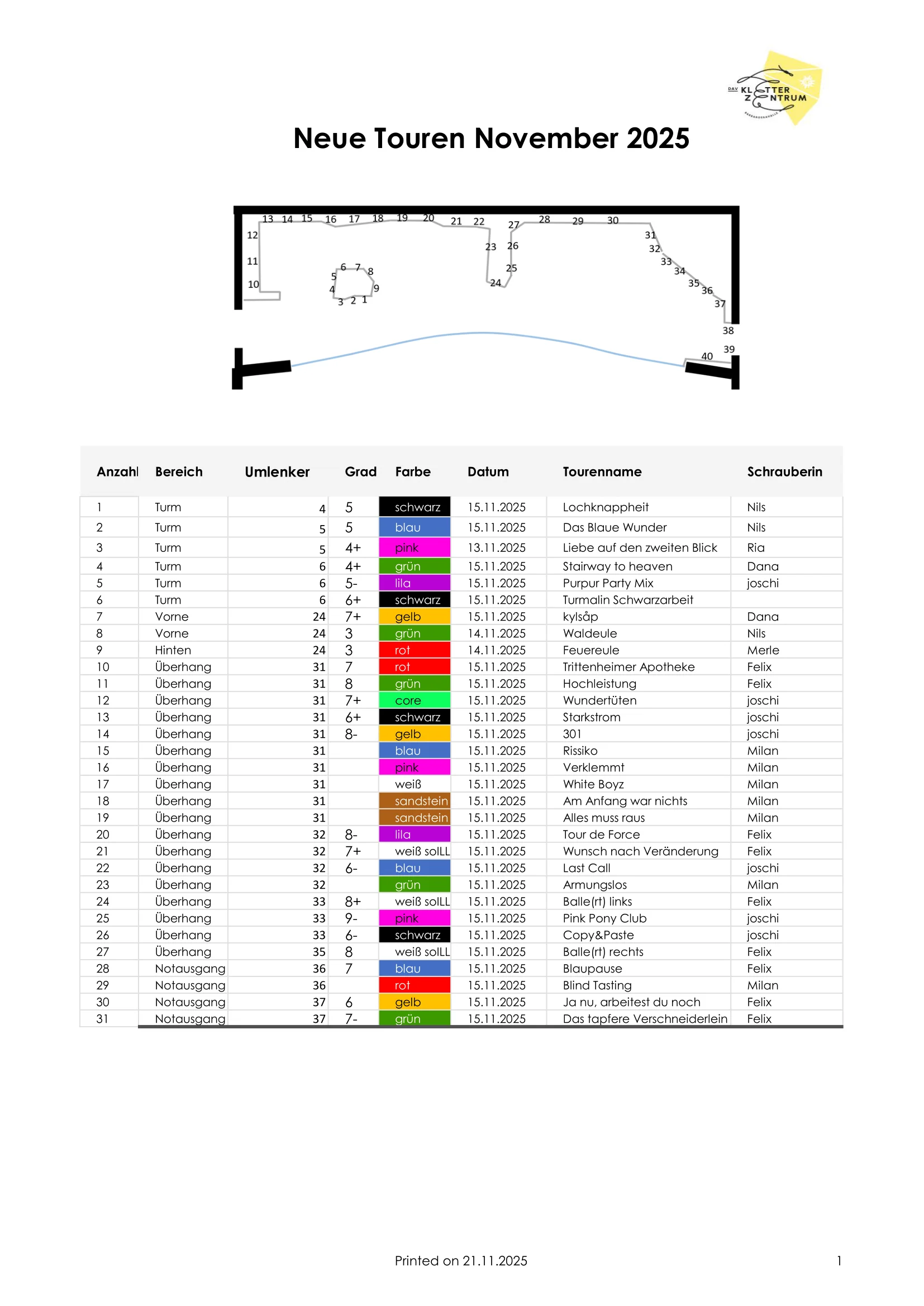 © DAV_Kaiserslautern