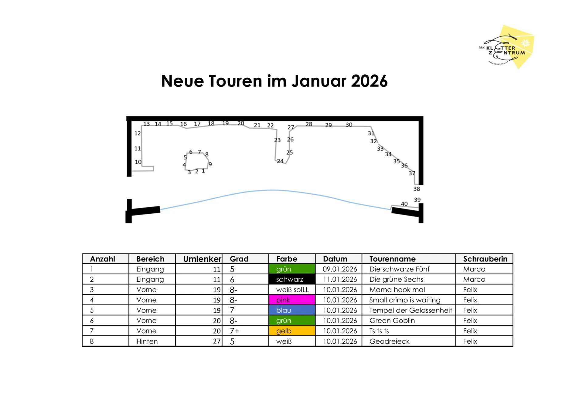 © DAV_Kaiserslautern