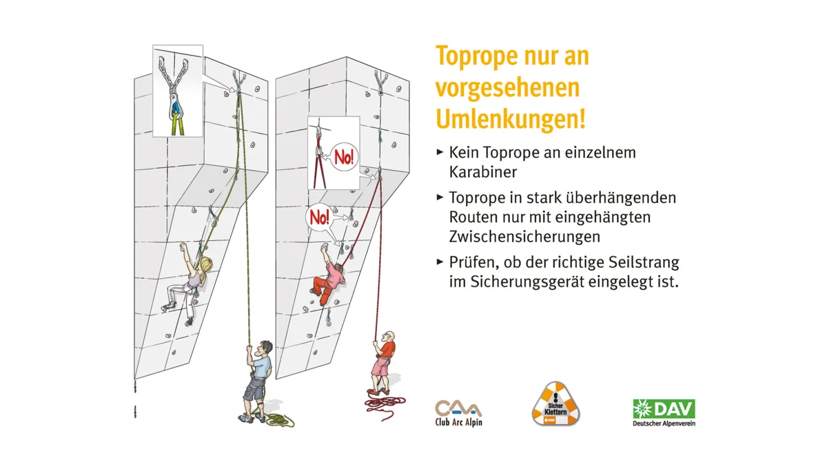 Kletterregel Nummer sieben: Toprope nur an vorhergesehenen Umlenkungen einhängen | © DAV