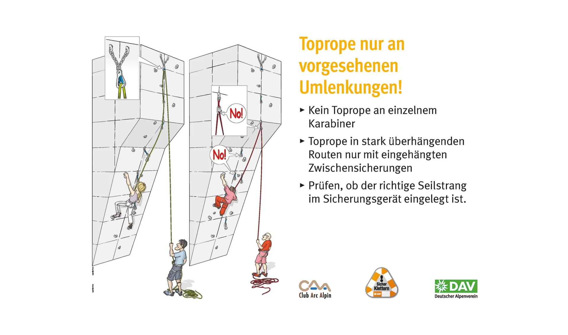 Kletterregel Nummer sieben: Toprope nur an vorhergesehenen Umlenkungen einhängen | © DAV